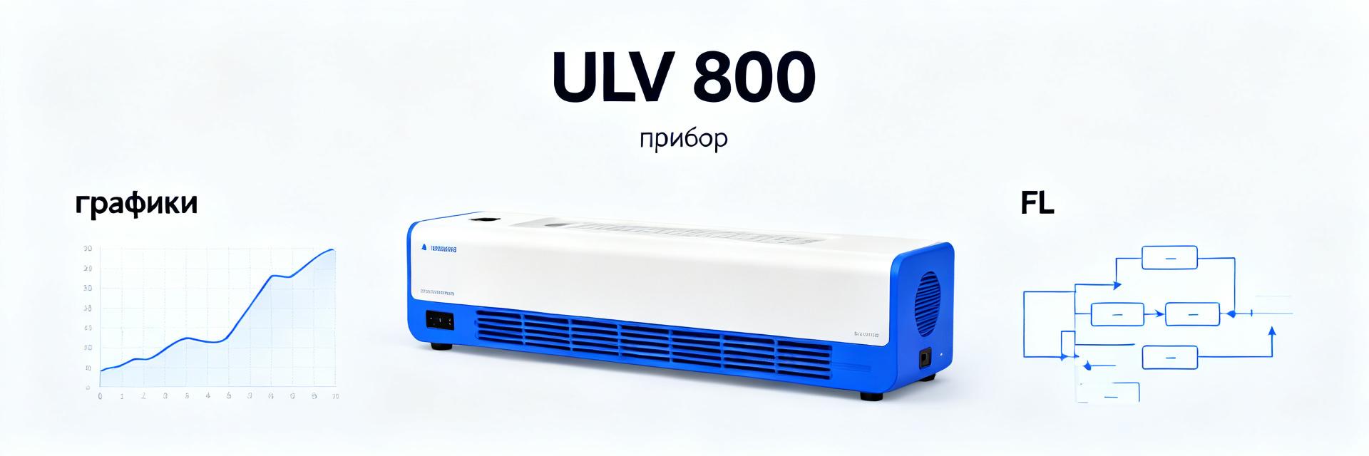 ULV 800 30 J FL=500 &mdash; 包含实际测量数据的详细技术报告